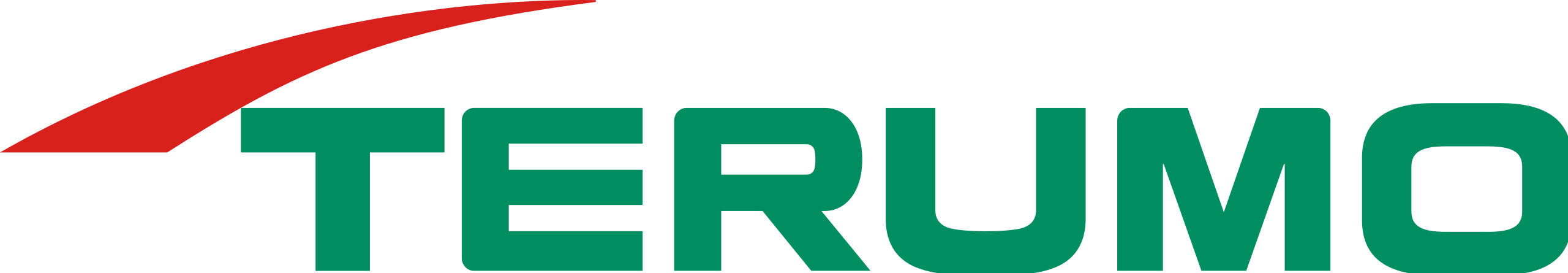 Streamlining Spend Management Process Paves the Way for Terumo’s Regional Expansion Plans