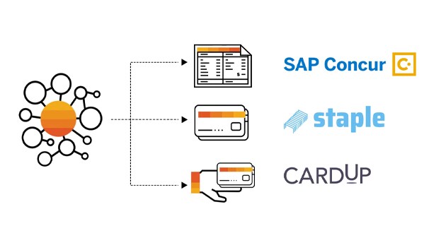 Concur Blog - 