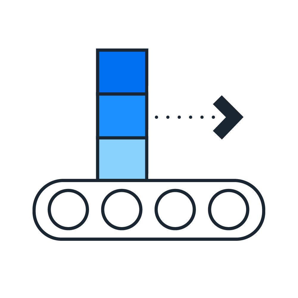 Supply chain pictogram