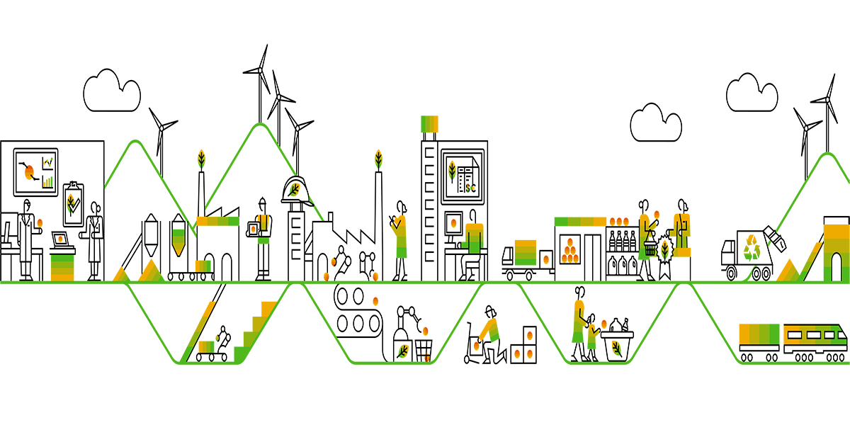 Sustainable corporate travel for Malaysian stakeholders